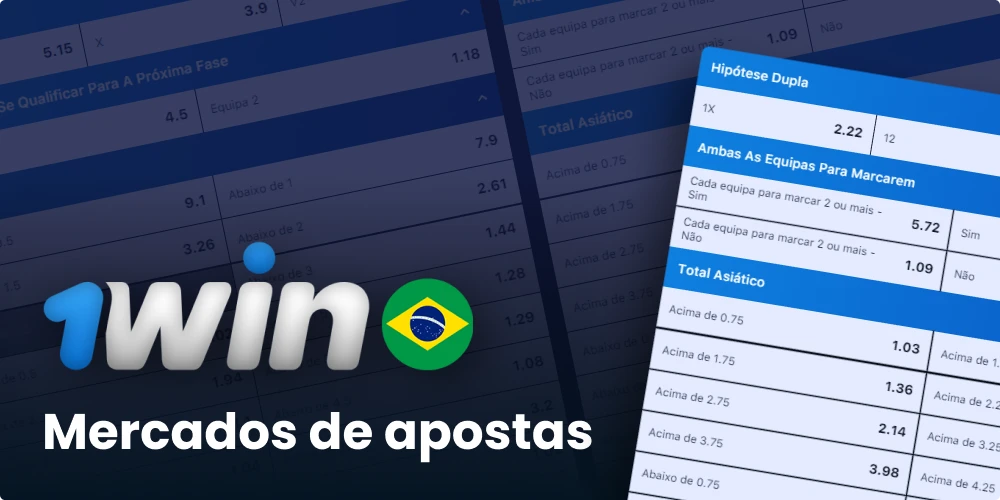 Mercados de apostas 1win Brasil