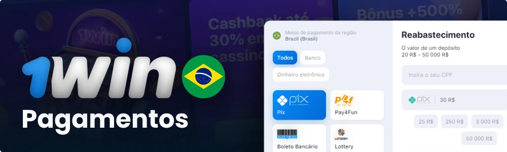 Instrumentos de pagamento 1win Brasil